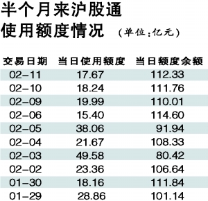 <strong></strong> 图片